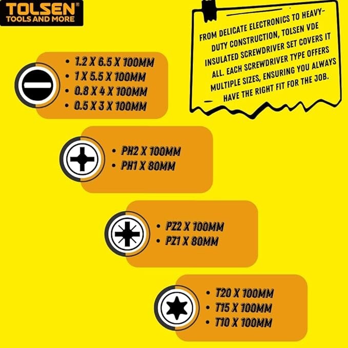 Tolsen VDE Screwdriver Set 13-Piece Slotted/PH1/PH2/PZ/Torx DIY Hand Tool Kit
